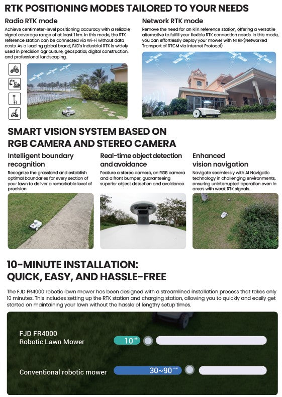 FJD FR4000 Robotic Lawn Mower