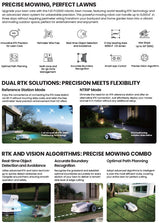 FJD FV2000 Robotic Lawn Mower