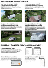 FJD FV2000 Robotic Lawn Mower